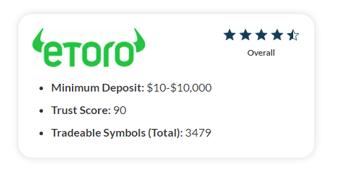 eToro Review