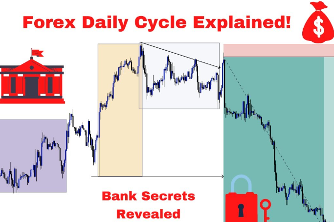 Daily overview of global central bank dynamics (May 26)