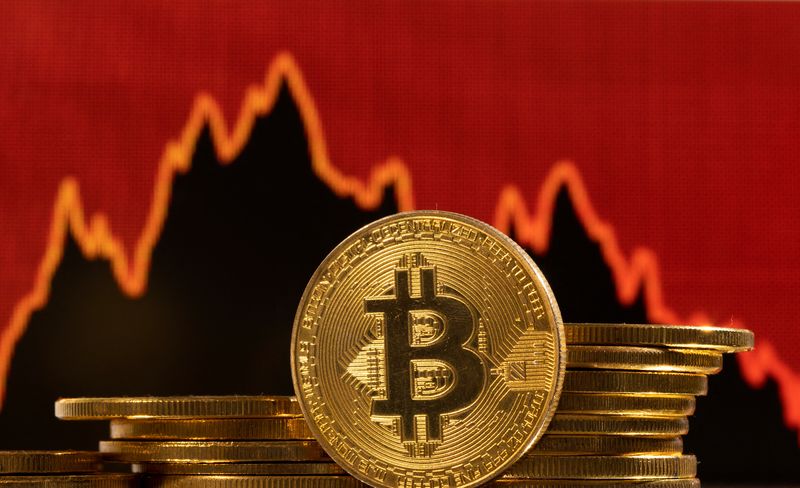 Bitcoin fell to a new 1-month low!